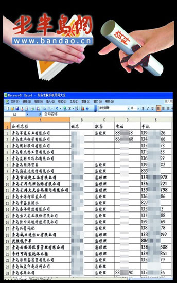 青岛199名企业老总手机号码网上遭曝光(图)-职