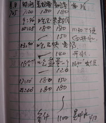 单眼皮宝宝和他的成长记录本-妈咪宝宝秀-杭州