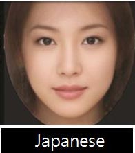 【外貌协会】国际组织公布各人种标准美女脸 