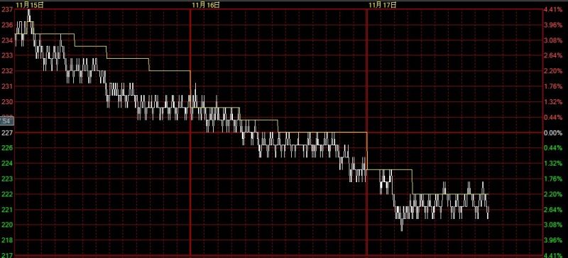 山西焦联宁波总公司招聘-交易员 市场专员(可兼