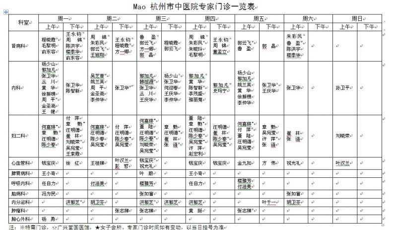 杭州市中医院专家门诊一览表