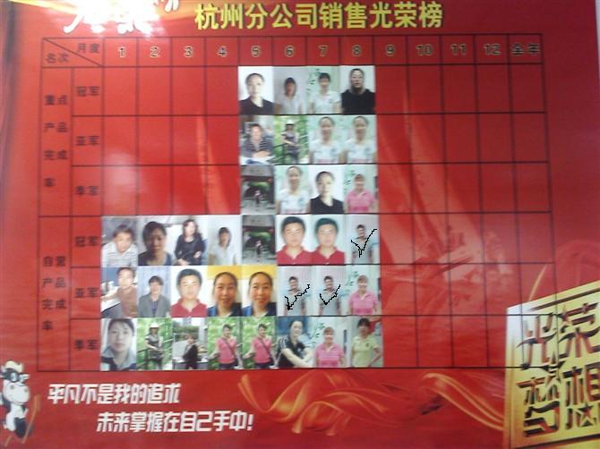 杭州光明乳业招聘-业务代表-月薪2000-2999--