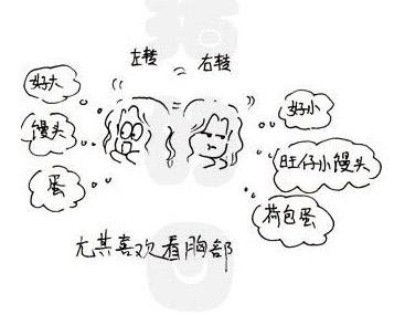 鿴ԭD