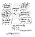 鿴ß