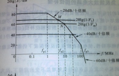 波特图求解-中学教育论坛-杭州19楼