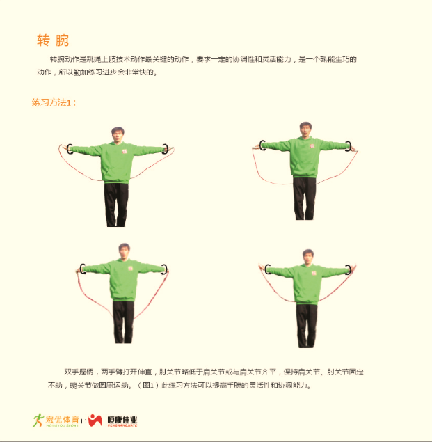 杭州市中考体育项目教学技术帖(新添加三级蛙跳合理三