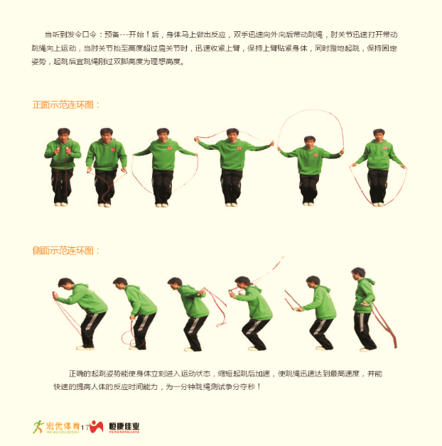 杭州市中考体育项目教学技术帖(新添加三级蛙