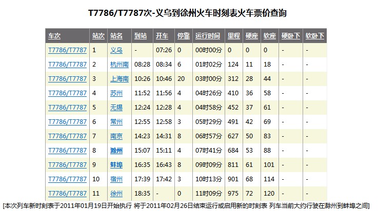 原件转让 25号杭州--宿州的T7786软座票-闲置