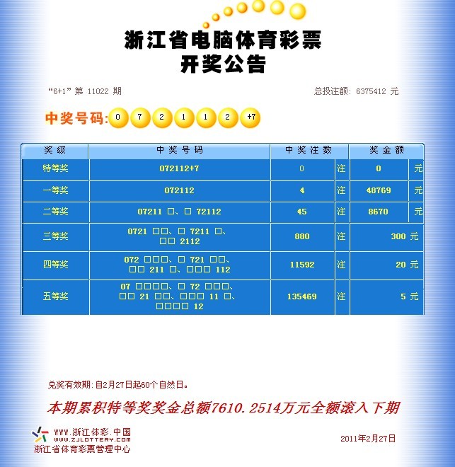 3G时代电话投注渐成气候 投注额今年或突破10体育比赛直播_足球_波胆_买球_篮球_电竞_在线投注亿-搜狐体育