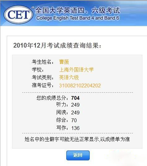 上海惊现6级考试帝 满分710居然考了704!-大学