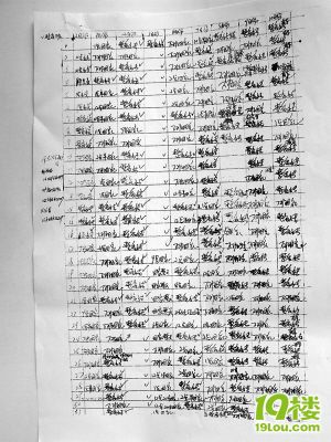 女子制丈夫夜晚考勤表 当证据起诉离婚(图)-转