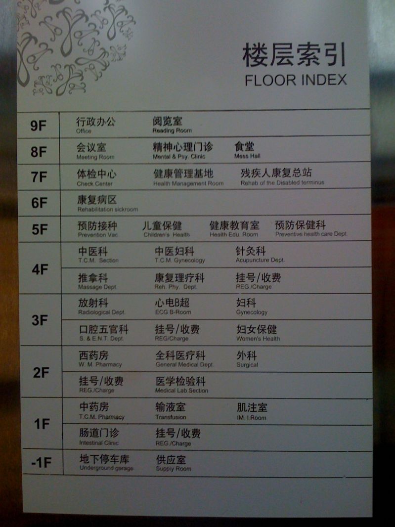 社区也有康复医学科,江干区中医院看病记-公社