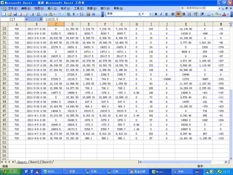 股票VS黄金 目标1年5倍(截止4月4日,盈亏164
