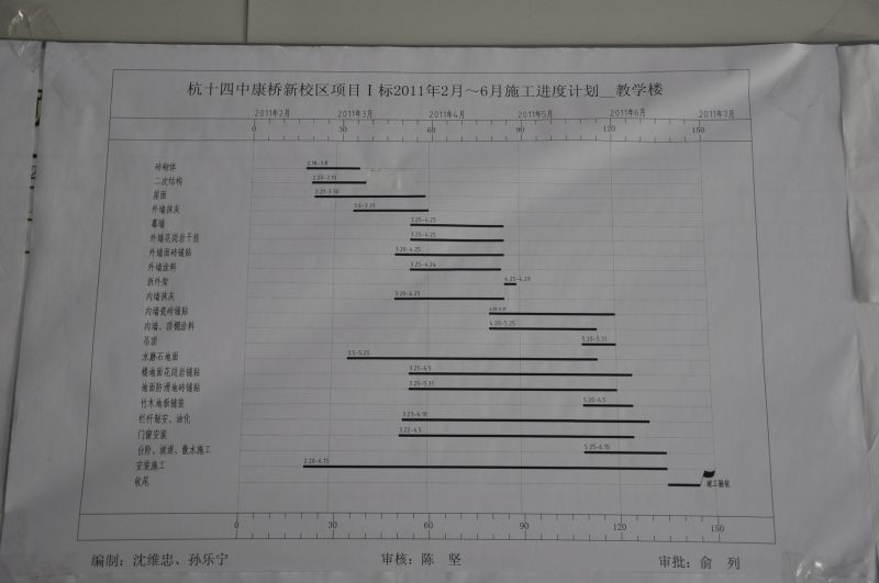 517翵У^(q)MȣD