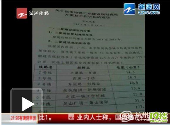 杭州地铁二期线路规划建设报批方案(规划期20