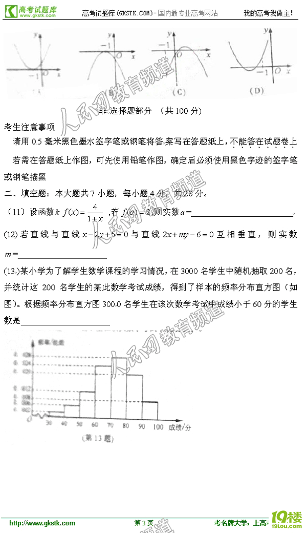 2011㽭߿(sh)W(xu)