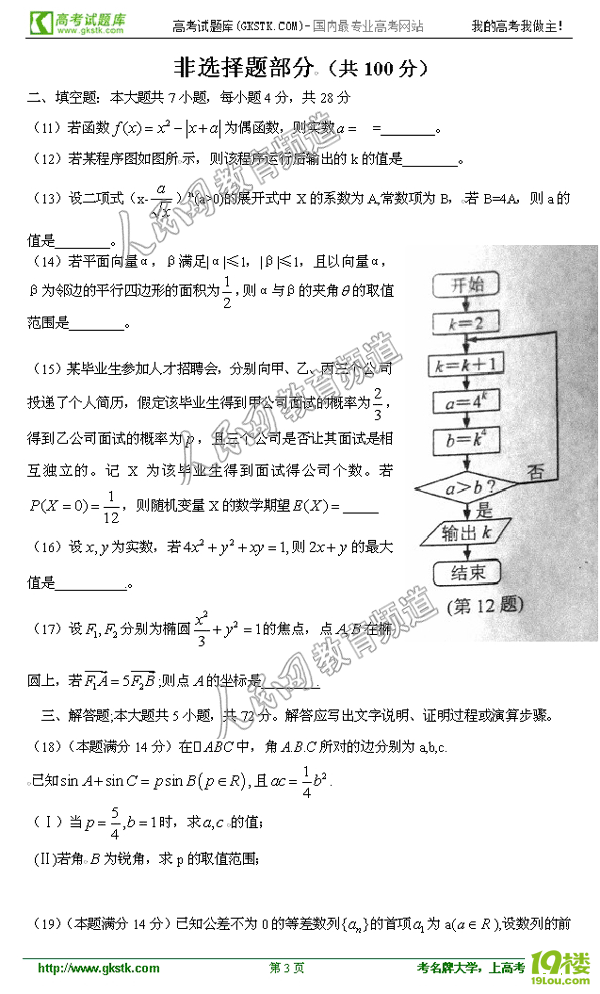 2011㽭߿(sh)W(xu)