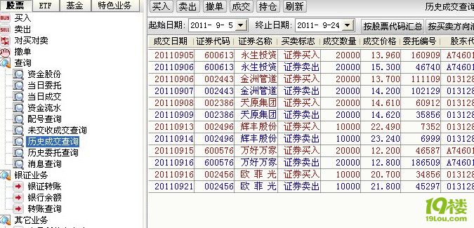 花了1万块在网上拜了个师傅,值了!-炒股论坛-杭