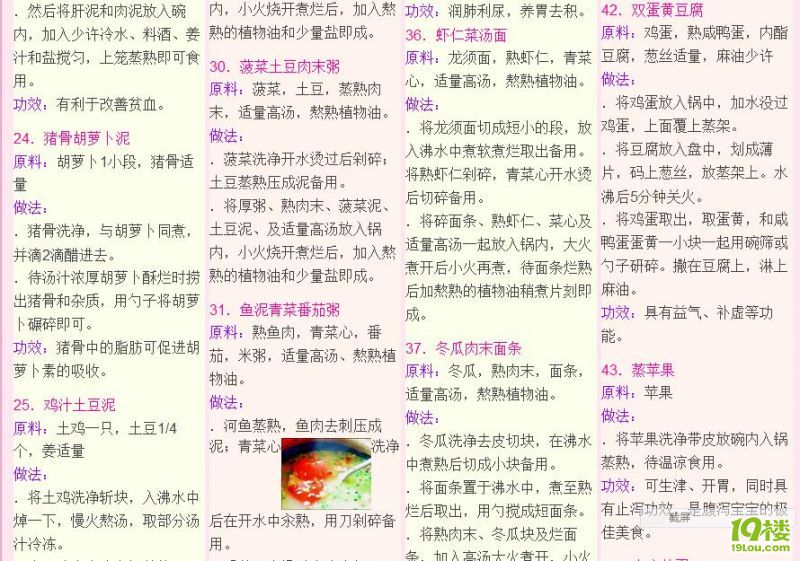 宝宝辅食制作100款-孩爸孩妈聊天室-杭州19楼