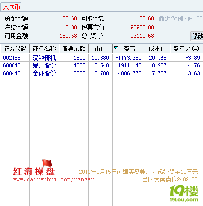 红海操盘,晒实盘,每日更新-炒股论坛-杭州19楼