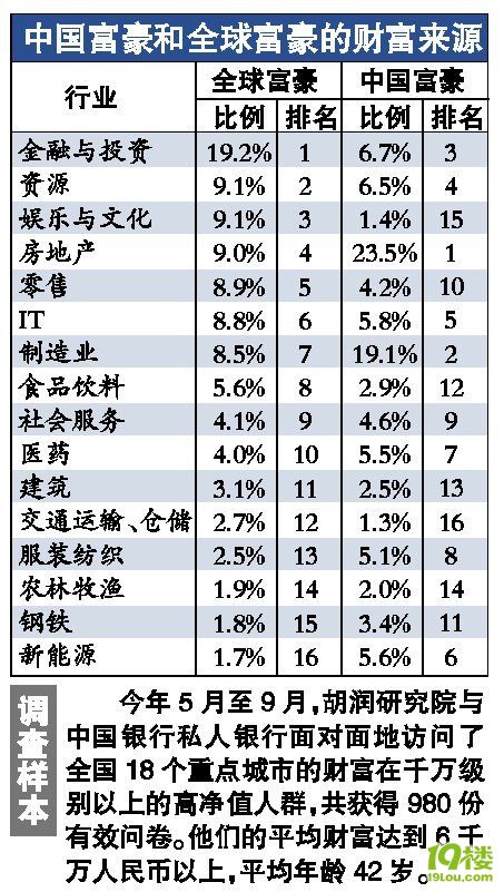 台湾吧海外资产计入台湾gdp_两岸经济大比拼 台湾GDP被大陆5省超越 台湾省网友酸了