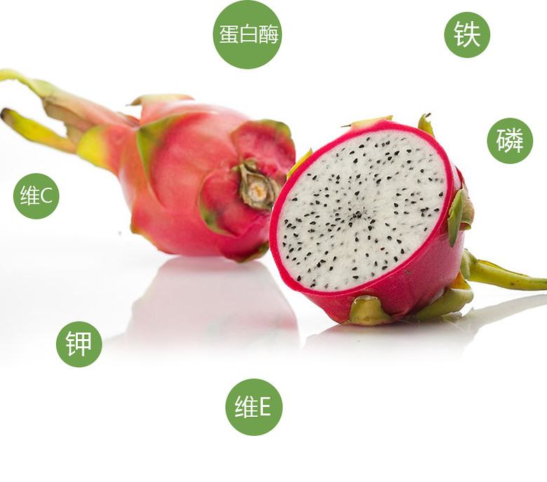 【嗨果果】越南 白心火龙果 1.5kg_杭州19楼