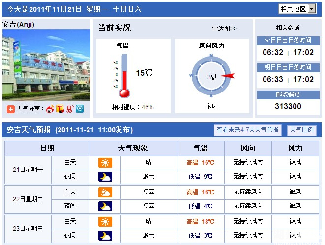 安吉天气预报 持续更新-安吉论坛-湖州19楼