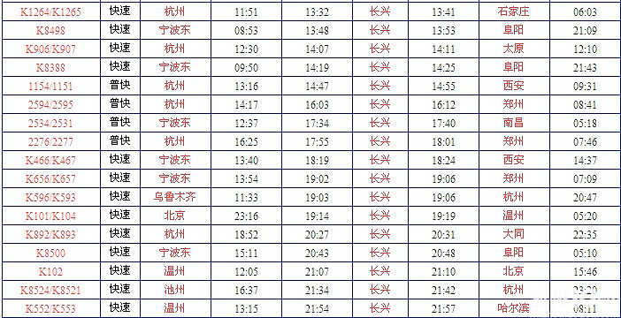 长兴火车站时刻表查询 长兴火车站时刻表这里