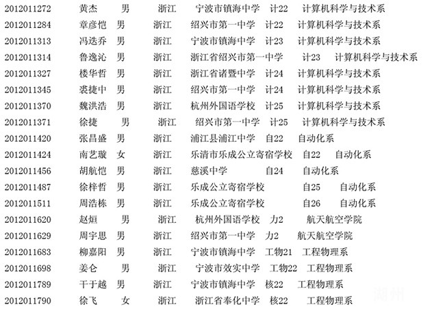 清华大学2012浙江籍新生名单 湖州3人-我听说