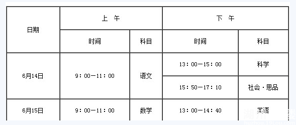 2014湖州中考时间表 湖州中考成绩查询 湖州中