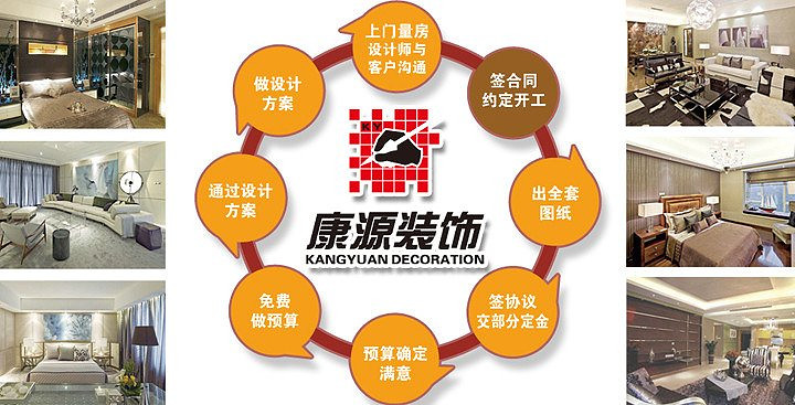精裝盛宴年終巨獻(xiàn)