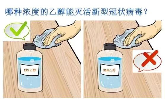 在焦灼的疫情下,没想到我半夜抢到的消毒液,根本就没用!