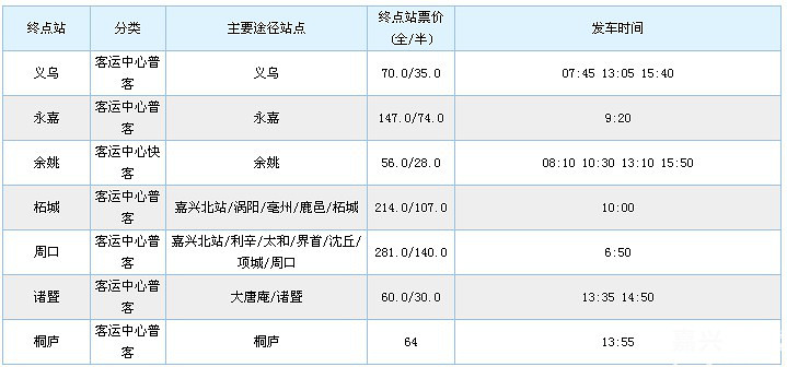 【12年9月更新】嘉兴汽车客运中心时刻表(含浦