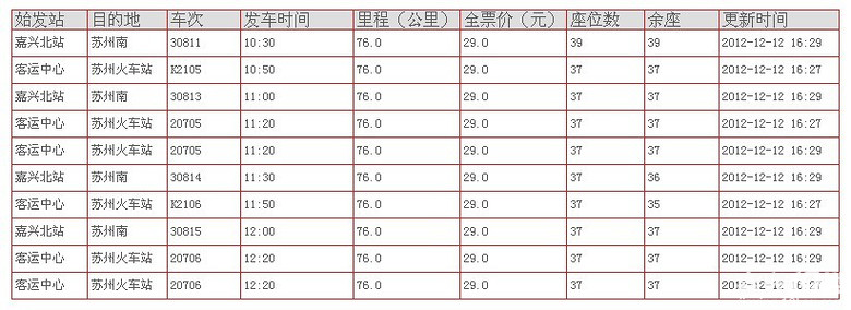 嘉兴到苏州汽车时刻表,客运中心、汽车北站都