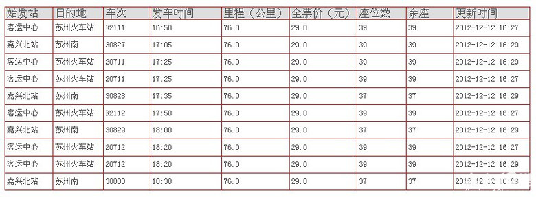 嘉兴到苏州汽车时刻表,客运中心、汽车北站都