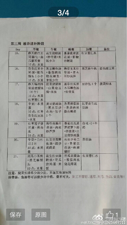 【月子食谱分享】第一周:代谢排毒阶段;第-准妈