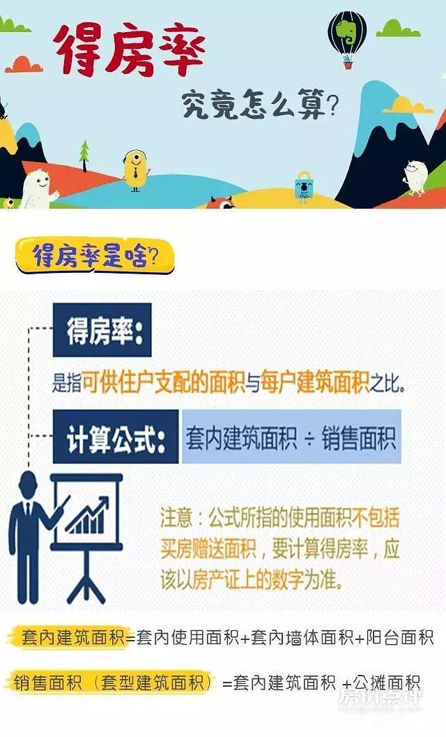 什么户型得房率高 搞清这个再买房!-房产资讯-