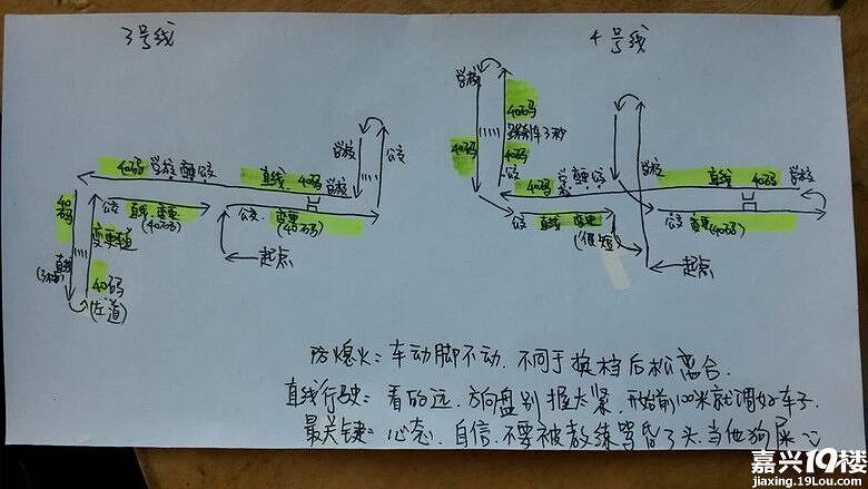 想问下谁有2015年驾考科目三考试路线图