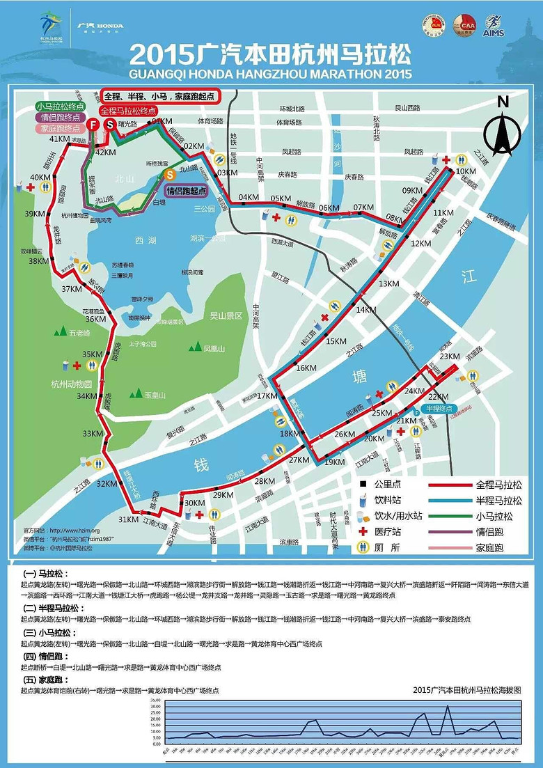 "杭马"还没跑,奖牌咋先发了-求助-南湖水苑-嘉兴19楼