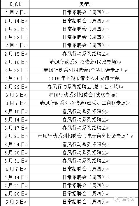 找工作宝典来啦!2016年平湖本土50多场招聘会