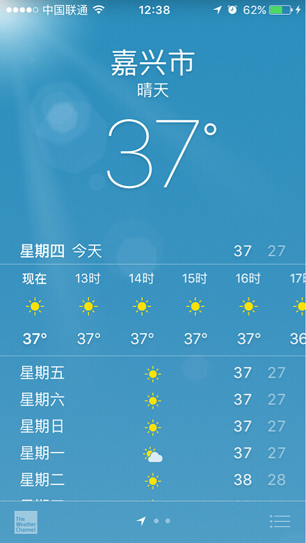 ��Щ������ɹ��ʳ.ɹ����ɹ���ģ��б��³�