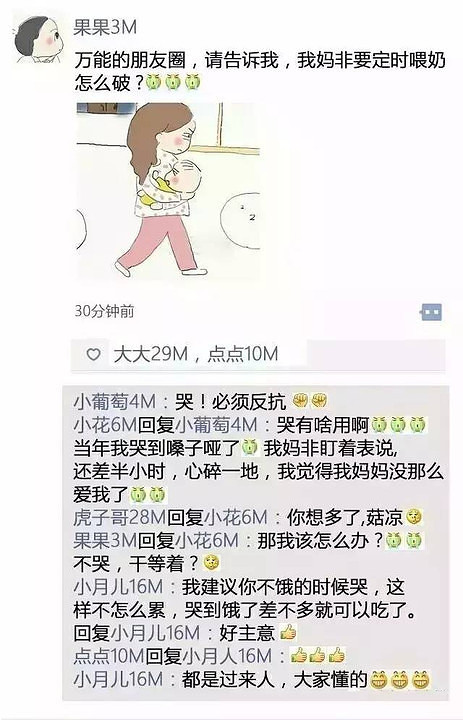 �������������Ȧ������ô���ģ�