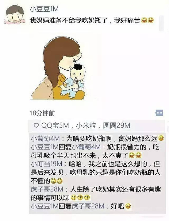 �������������Ȧ������ô���ģ�