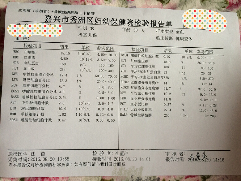 �����ơ���ϸ������ô��