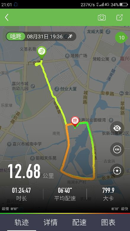 ����û����