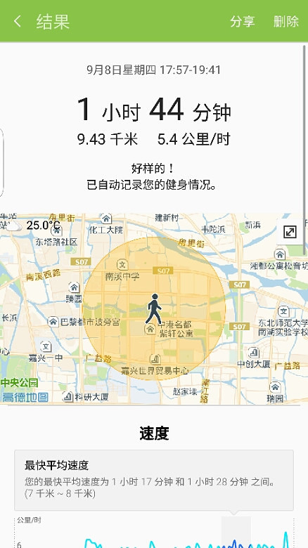 �����ٽ�����