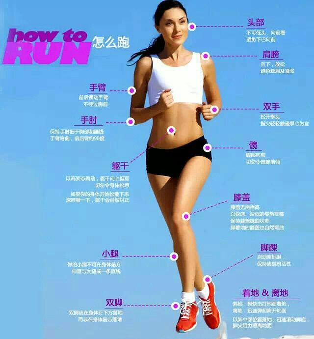 �ܲ���ȷ����