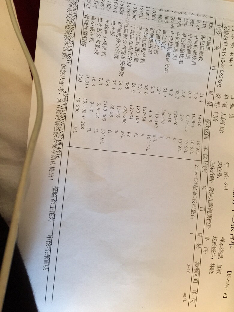 �����±�������������Ժ���ĳ���Ѫ��顣��