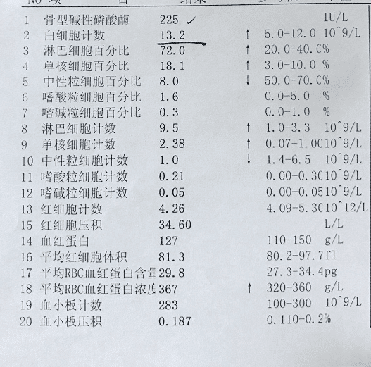 ��ҽ���������ǲ����е㲡���Ը�Ⱦ��