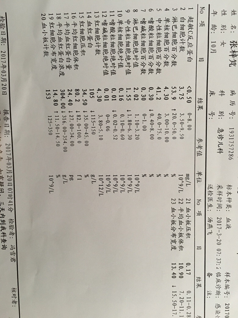 �󿴱��浥������2�죬�����������37.